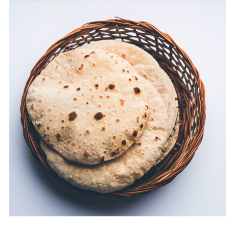Ghar ki Roti