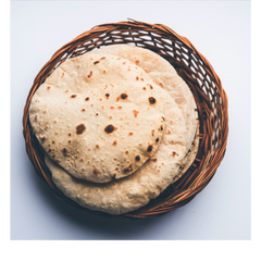 Ghar ki Roti